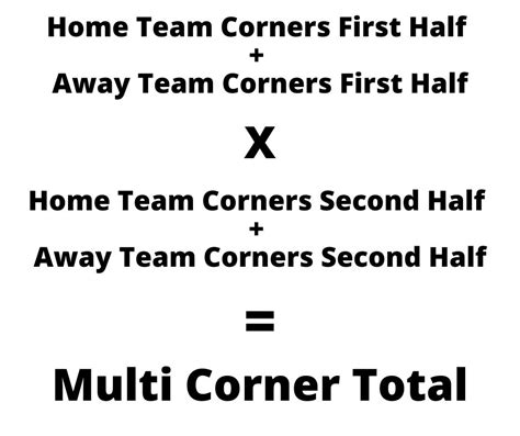 multi corners in betting - 2 Way Corners Betting Market Explained – Under/Over Guide